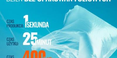 23 stycznia dzień bez opakowań foliowych.