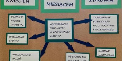 Kwiecień - miesiąc zdrowia