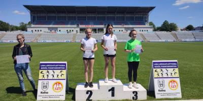 LIGA LEKKOATLETYCZNA SZKÓŁ PODSTAWOWYCH