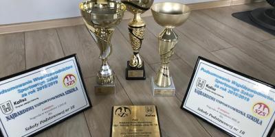 PODSUMOWANIE WSPÓŁZAWODNICTWA SPORTOWEGO