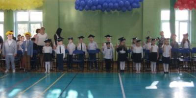 Ślubowanie Klas Pierwszych