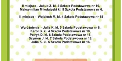 Wyniki Konkursu Ekologicznego "Coś z niczego"