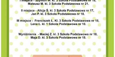 Wyniki Konkursu Ekologicznego "Coś z niczego"